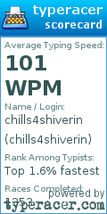 Scorecard for user chills4shiverin