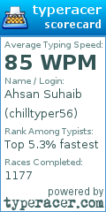 Scorecard for user chilltyper56