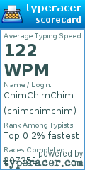 Scorecard for user chimchimchim