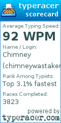 Scorecard for user chimneywastaken