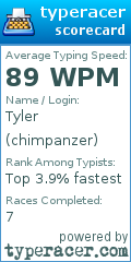 Scorecard for user chimpanzer