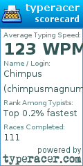 Scorecard for user chimpusmagnum