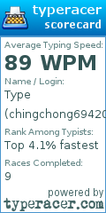 Scorecard for user chingchong69420