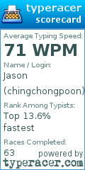 Scorecard for user chingchongpoon