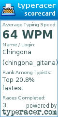 Scorecard for user chingona_gitana