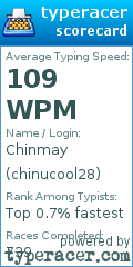 Scorecard for user chinucool28