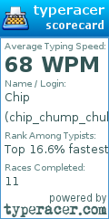 Scorecard for user chip_chump_chulo