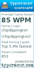 Scorecard for user chipdippington