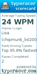 Scorecard for user chipmunk_lisl2003