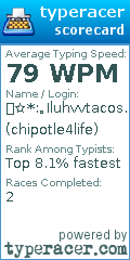 Scorecard for user chipotle4life