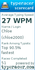 Scorecard for user chloe2000