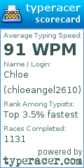 Scorecard for user chloeangel2610