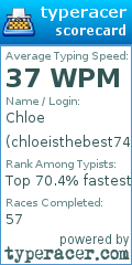 Scorecard for user chloeisthebest748