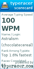 Scorecard for user chocolatecereal