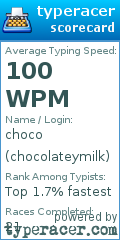 Scorecard for user chocolateymilk