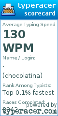 Scorecard for user chocolatina