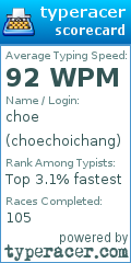 Scorecard for user choechoichang