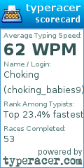 Scorecard for user choking_babies9