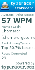 Scorecard for user chomerorgotome