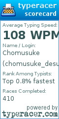 Scorecard for user chomusuke_desu