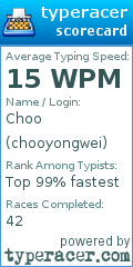 Scorecard for user chooyongwei