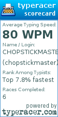 Scorecard for user chopstickmaster