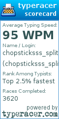 Scorecard for user chopsticksss_split