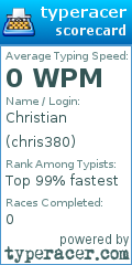 Scorecard for user chris380