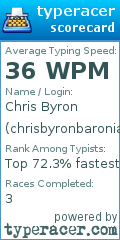 Scorecard for user chrisbyronbaronia