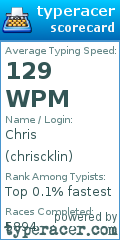 Scorecard for user chriscklin