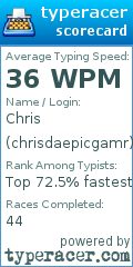 Scorecard for user chrisdaepicgamr