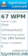 Scorecard for user chrissucks22