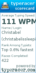 Scorecard for user christabelissleeping