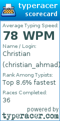 Scorecard for user christian_ahmad