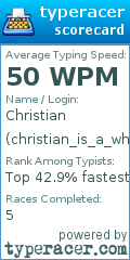 Scorecard for user christian_is_a_whore