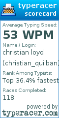 Scorecard for user christian_quilban