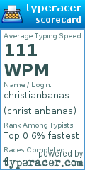Scorecard for user christianbanas