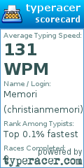 Scorecard for user christianmemori