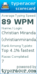 Scorecard for user christianmiranda