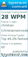 Scorecard for user christianramosdecree