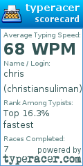 Scorecard for user christiansuliman