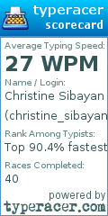 Scorecard for user christine_sibayan