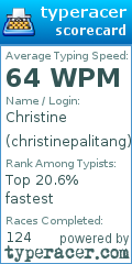 Scorecard for user christinepalitang