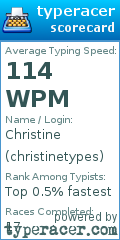 Scorecard for user christinetypes