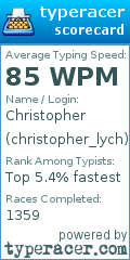 Scorecard for user christopher_lych