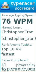 Scorecard for user christopher_tran