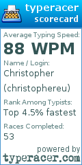 Scorecard for user christophereu