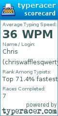 Scorecard for user chriswafflesqwerty