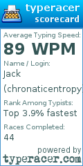 Scorecard for user chronaticentropy