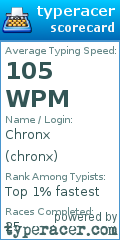 Scorecard for user chronx